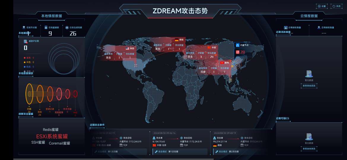 Hfish蜜罐部署体验